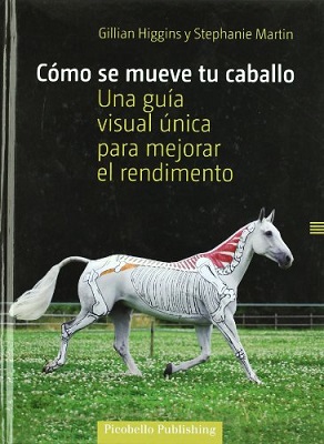 COMO SE MUEVE TU CABALLO